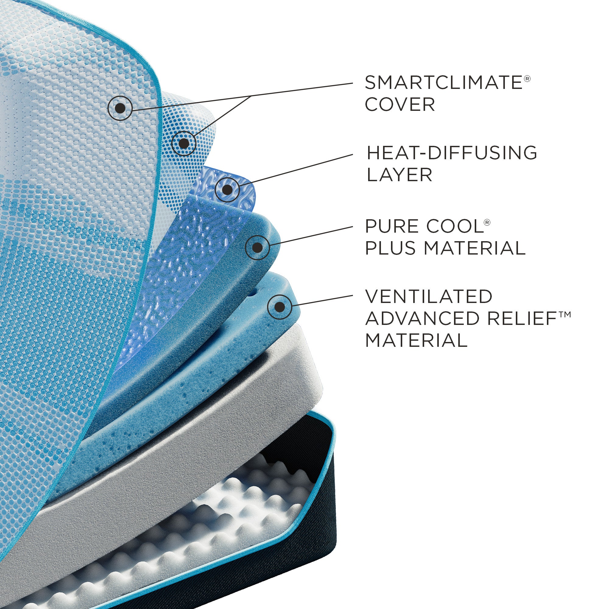 Tempur-Pedic® LuxeBreeze® Soft
