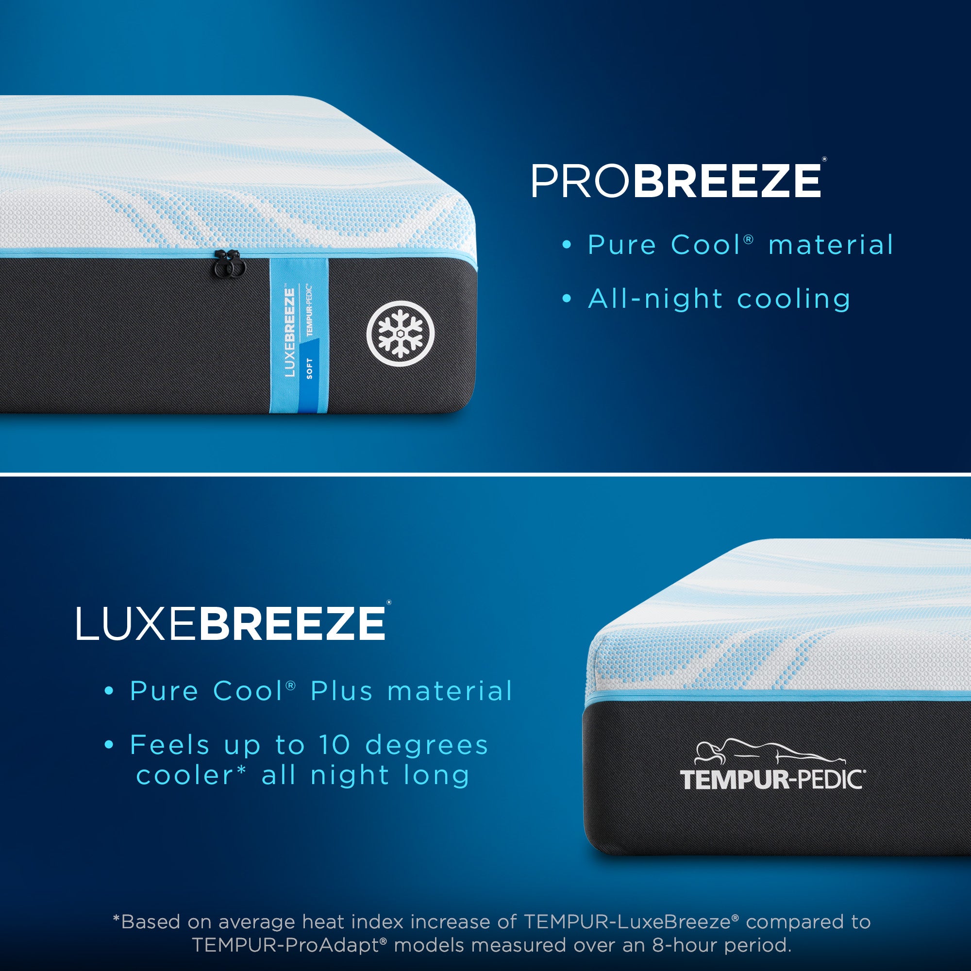Tempur-Pedic® LuxeBreeze® Soft