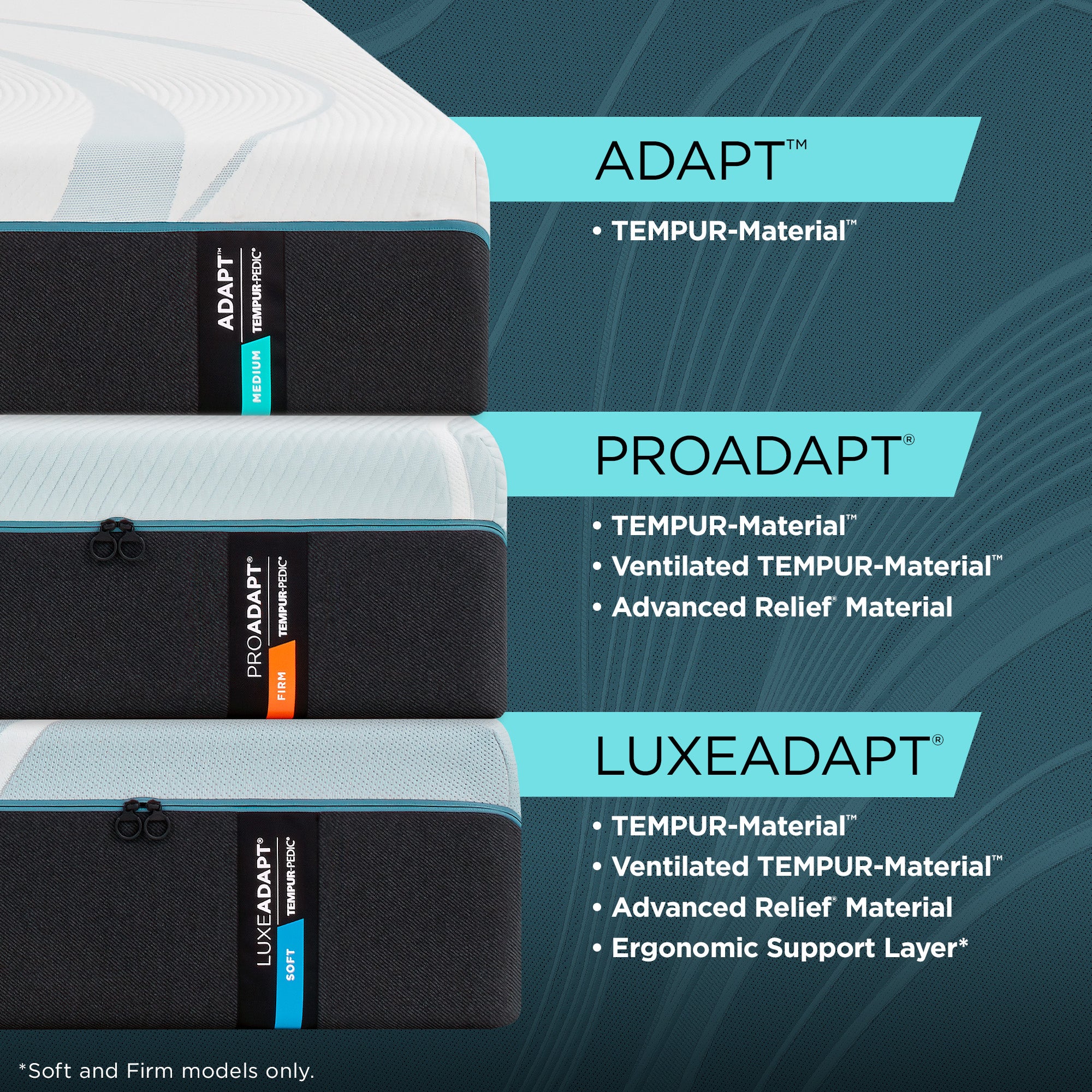 Tempur-Pedic® Adapt® Medium