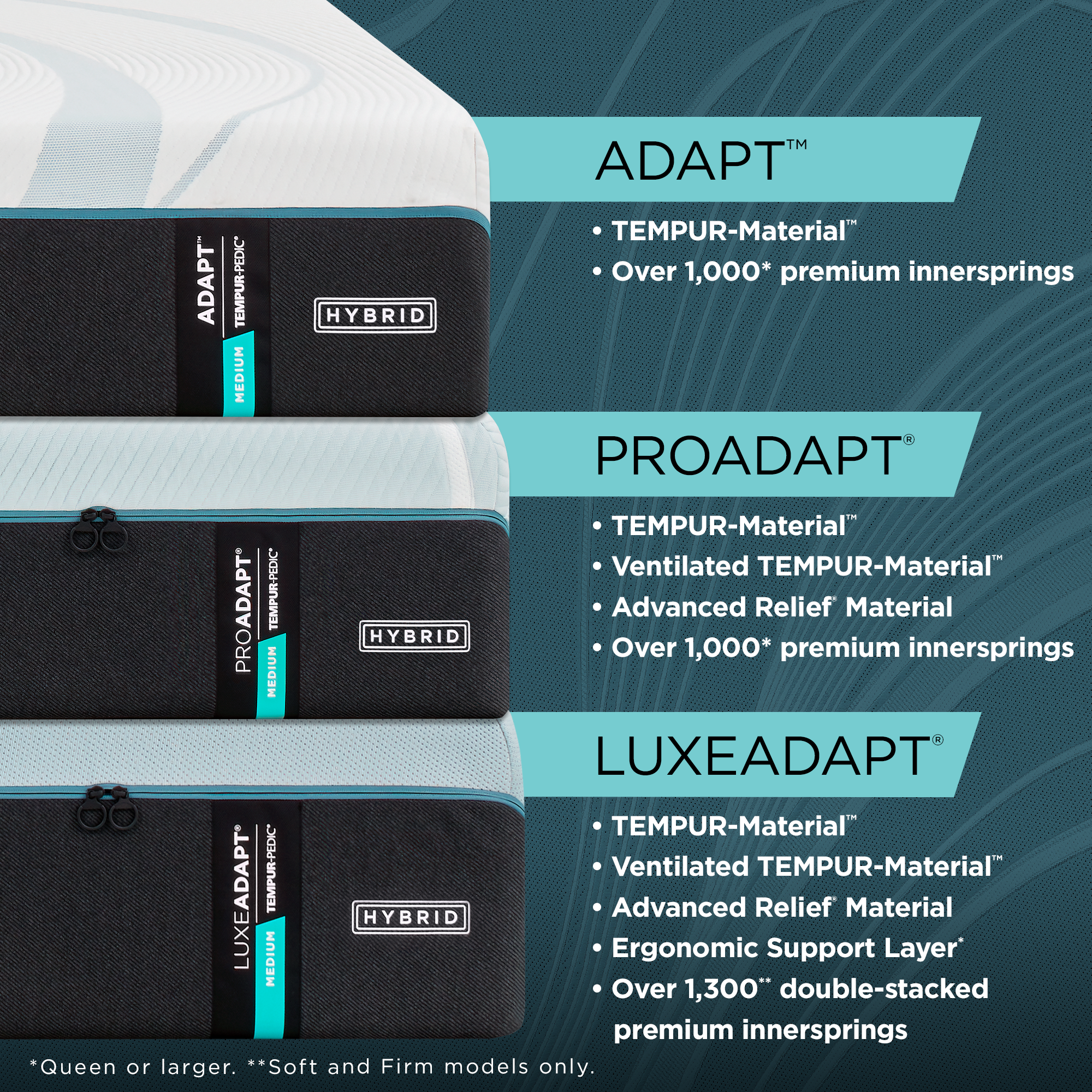 Tempur-Pedic® ProAdapt® Medium Hybrid