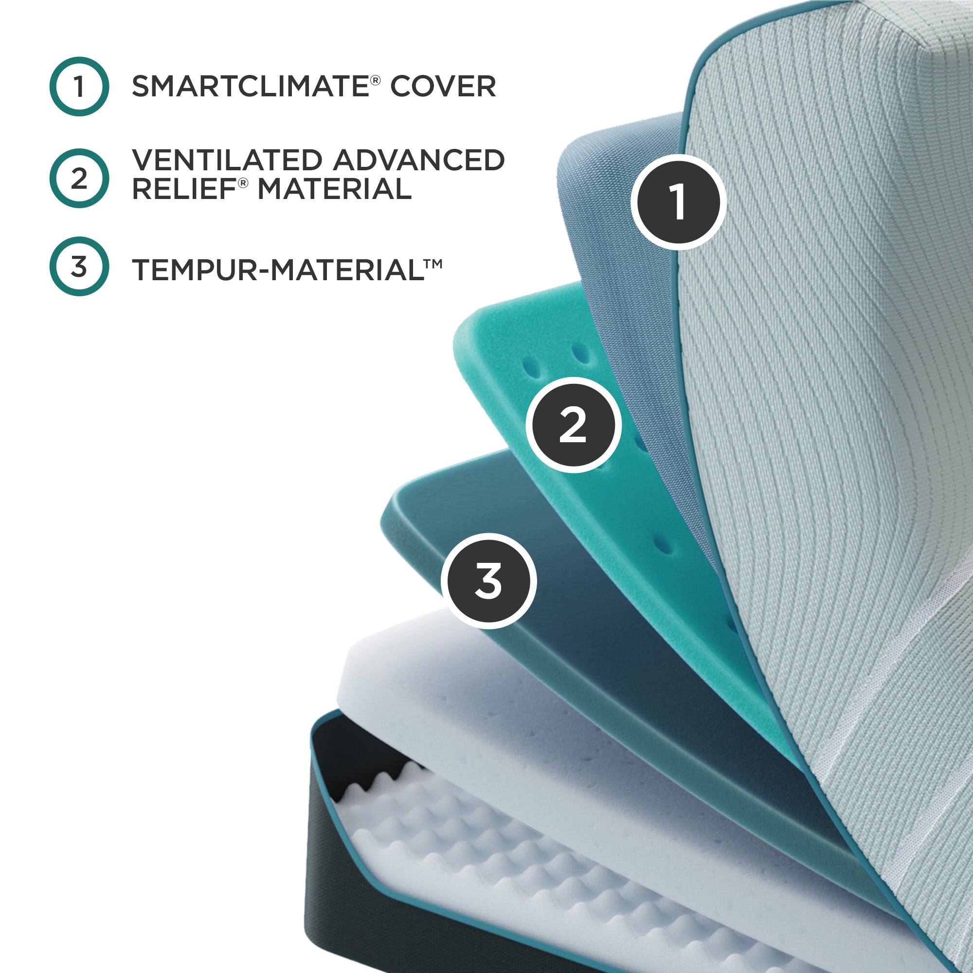 Tempur-Pedic® ProAdapt® Medium