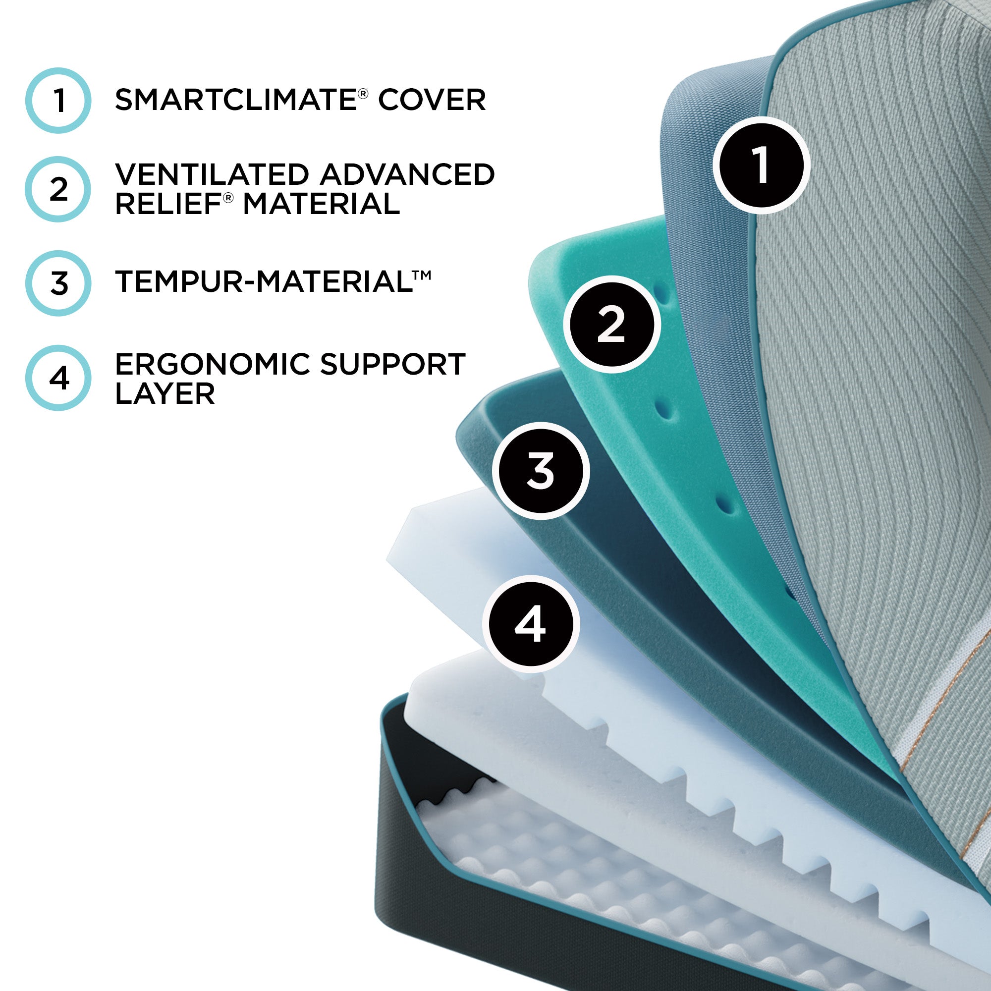 Tempur-Pedic® LuxeAdapt® Firm