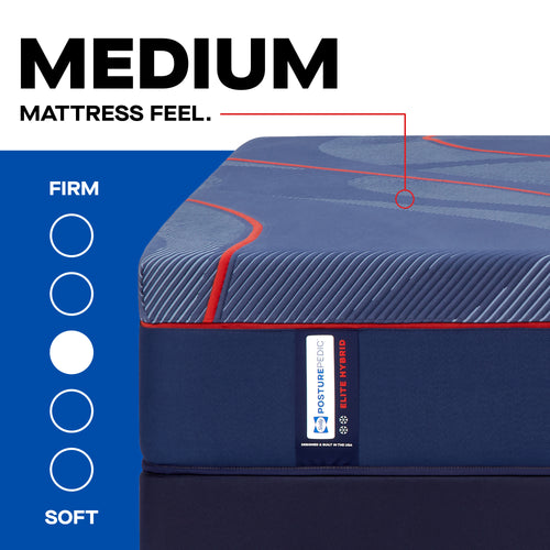 Sealy Posturepedic® Elite High Point II - Hybrid Medium