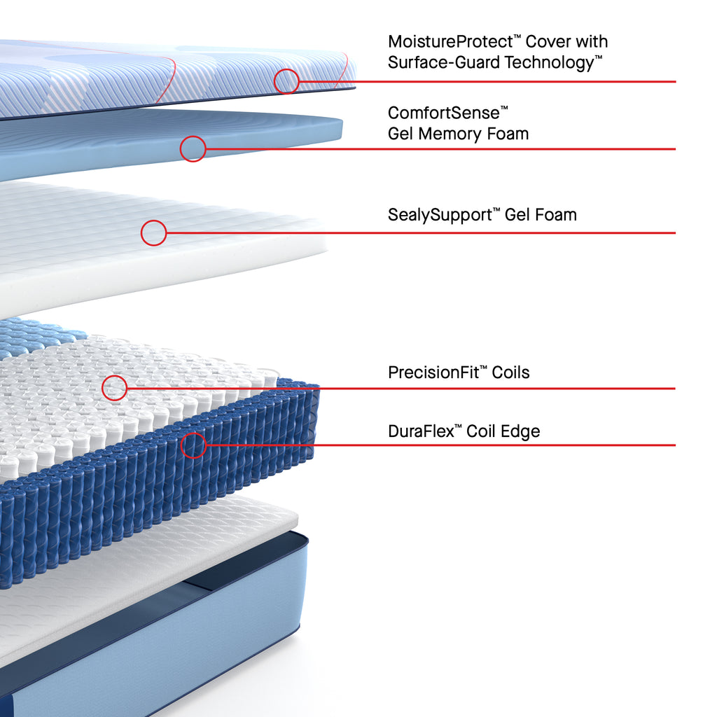 Sealy Posturepedic® Plus Paterson II - Hybrid Soft