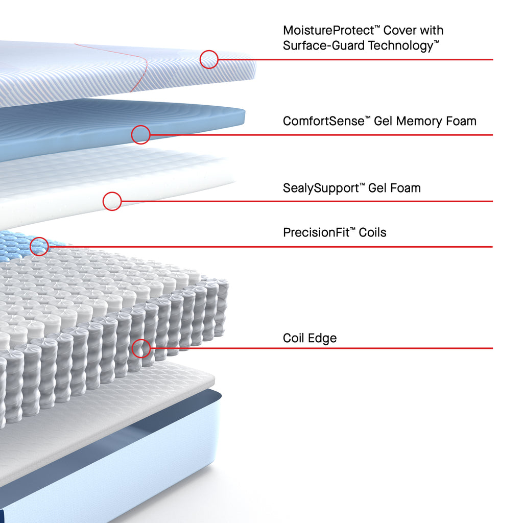 Sealy Posturepedic® Medina II - Hybrid Firm