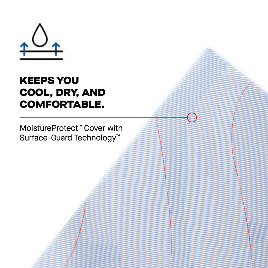 Sealy Posturepedic® Medina II - Hybrid Firm