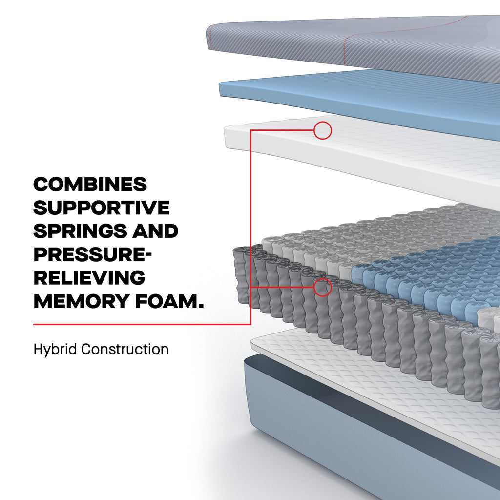 Sealy Posturepedic® Medina II - Hybrid Firm