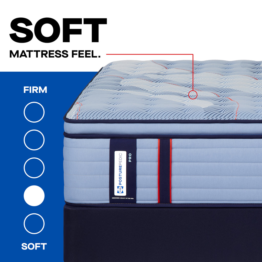 Sealy Posturepedic® Pro Dupont II Soft - Euro Pillowtop