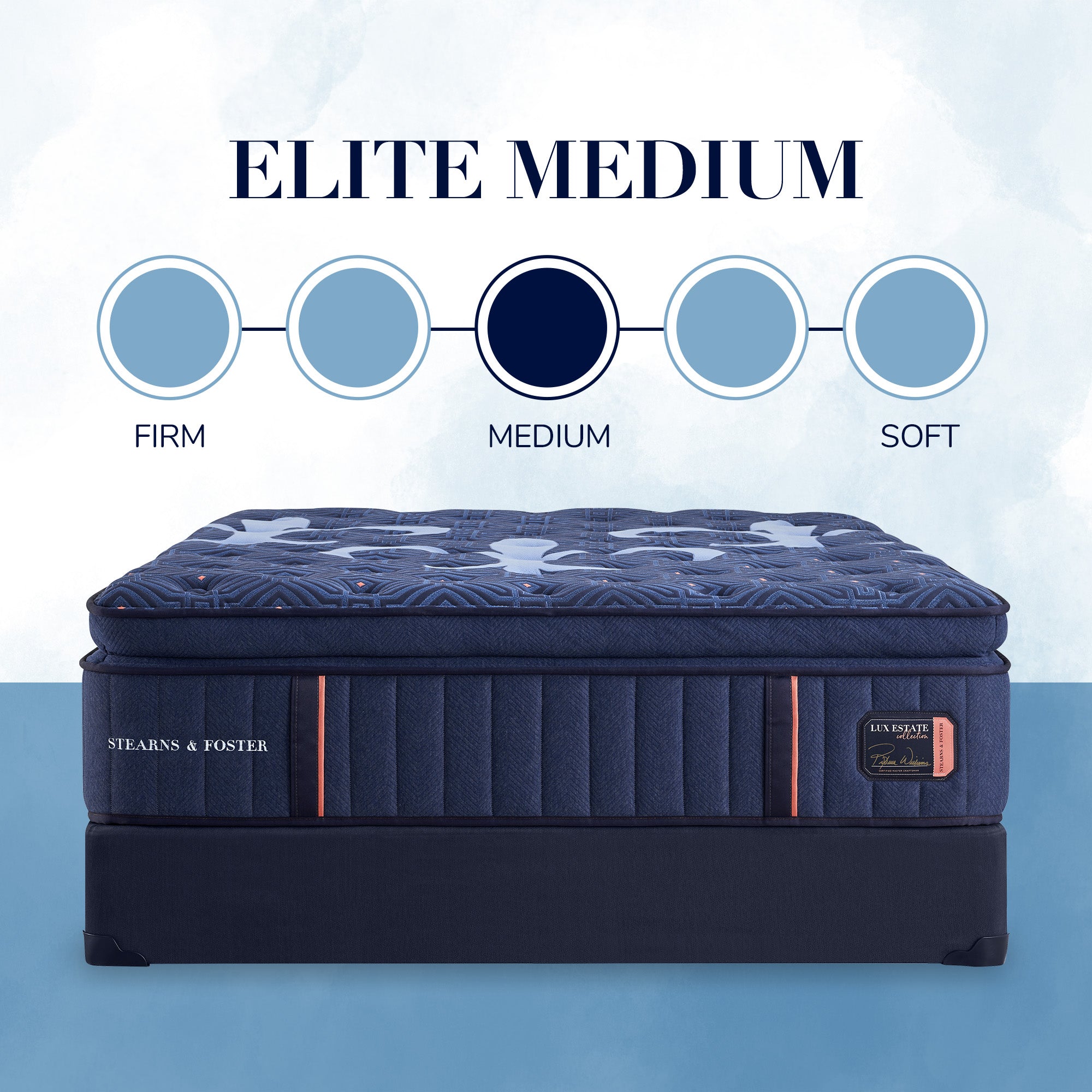 Stearns & Foster® Lux Estate Elite Medium - Euro Pillowtop