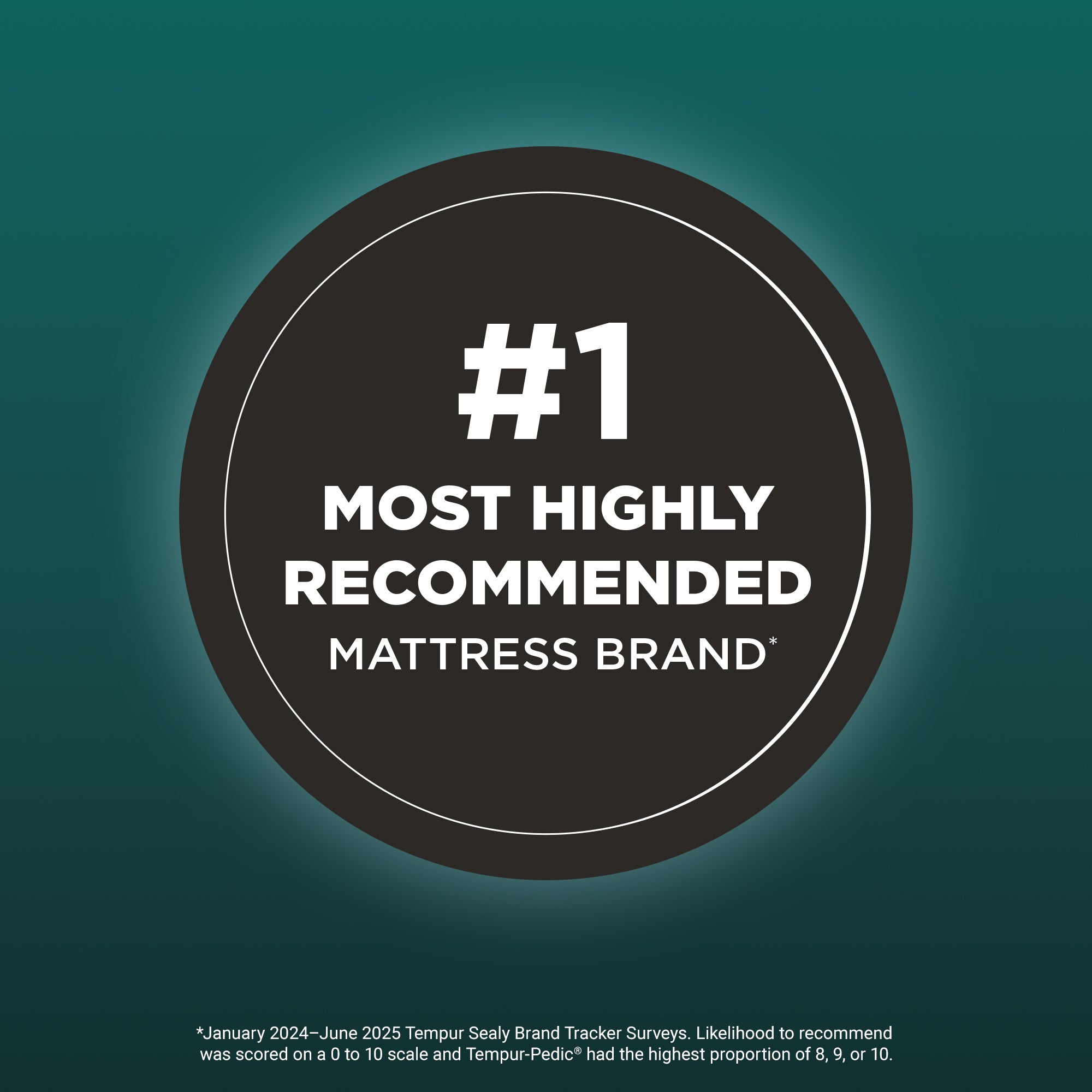 Tempur-Pedic® Adapt® Medium Hybrid