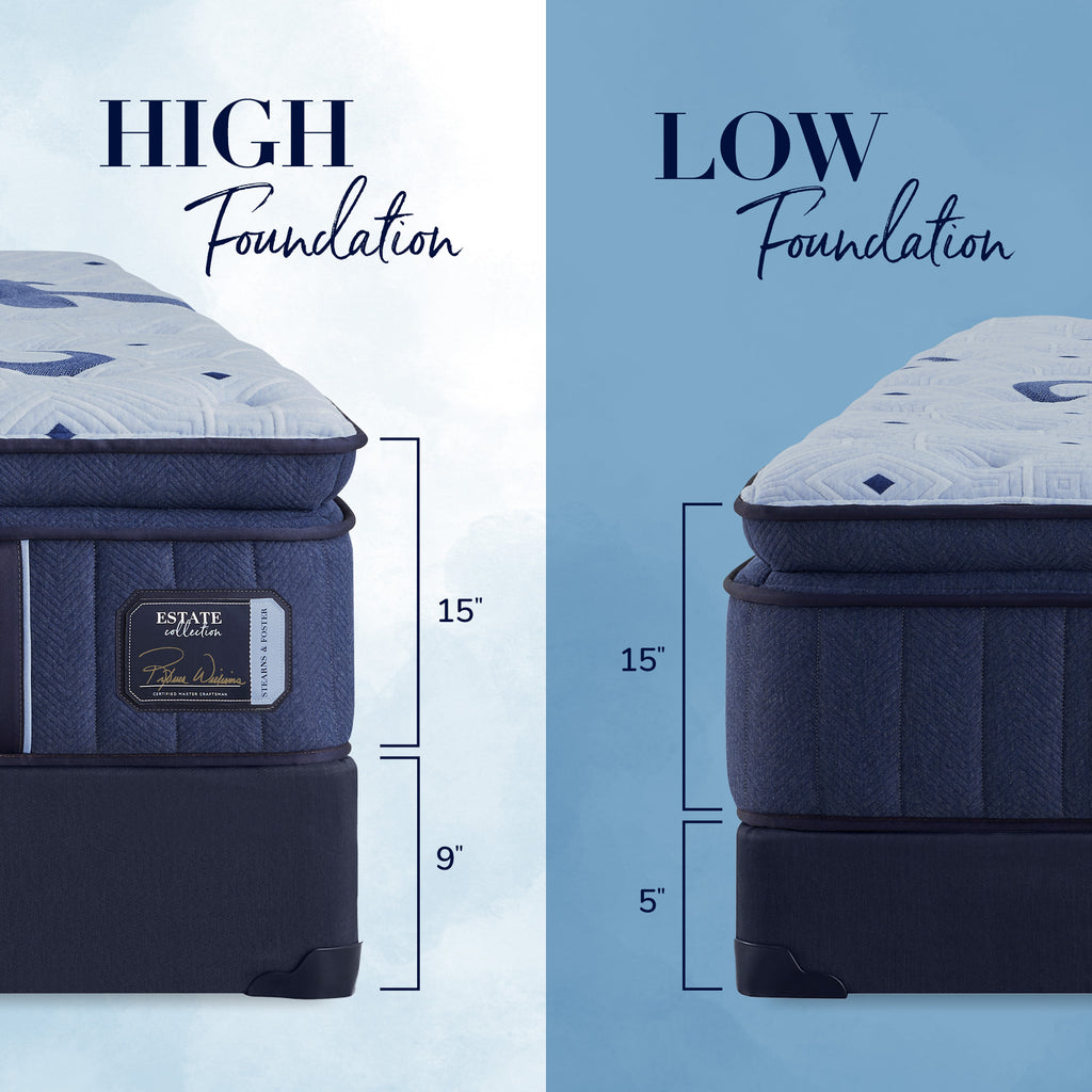 Stearns & Foster® Estate Firm - Euro Pillowtop